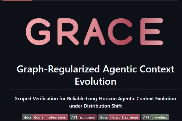 GRACE GitHub README header: Graph-Regularized Agentic Context Evolution